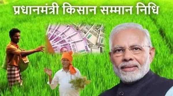 Kisan Samman Nidhi