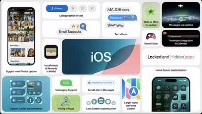 Apple iOS 18.2 अपडेट के नए फीचर्स को दर्शाता इमेज Playground