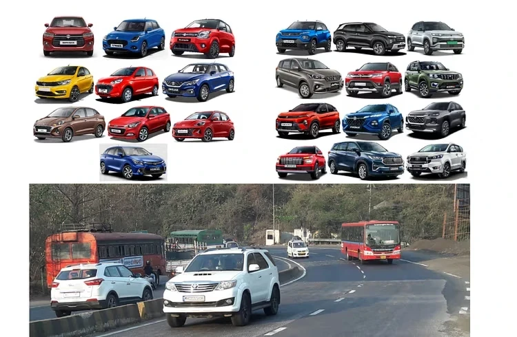 Automobile Sales