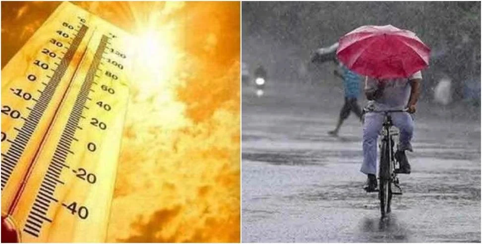 CG Weather Update