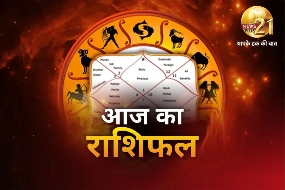 Today Horoscope
