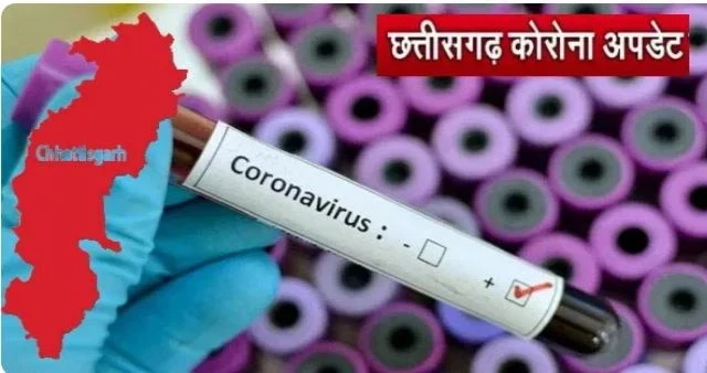 Corona update: 269 new corona patients found in 24 hours, 87 patients have died in country so far, 7400 active cases