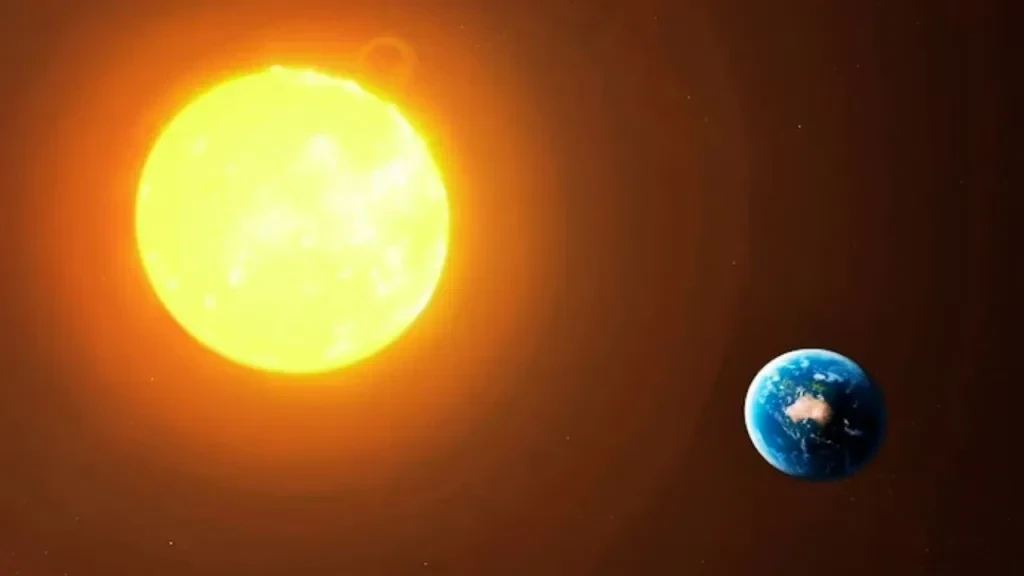 Earth Farthest From Sun