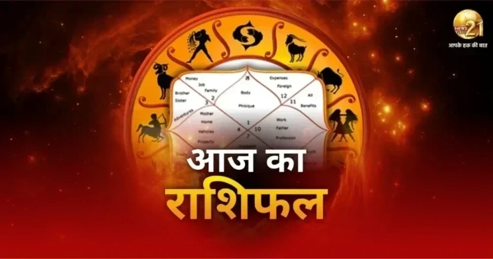 Horoscope 25 July 2025, Mahalakshmi blessings on zodiac signs, daily astrological prediction, aaj ka rashifal image