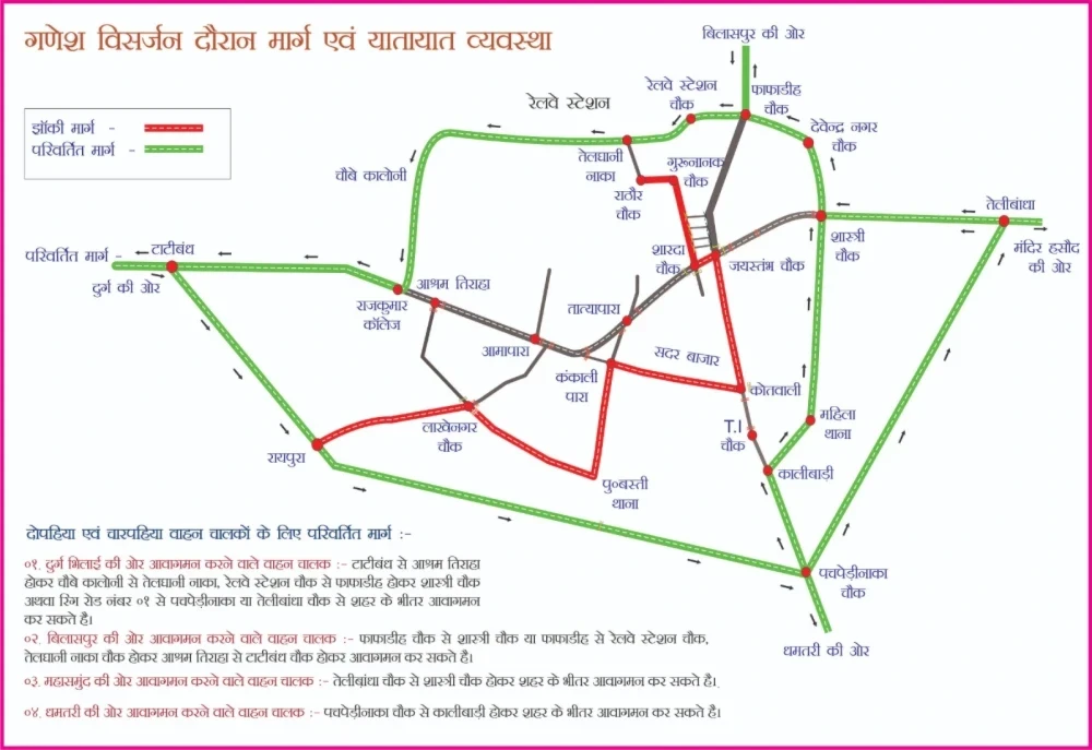 Raipur City News