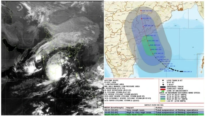 Cyclone Montha