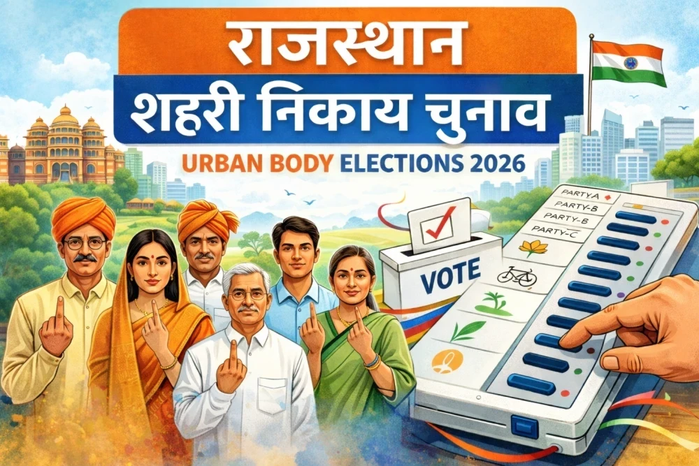 Rajasthan Urban Body Elections 2026