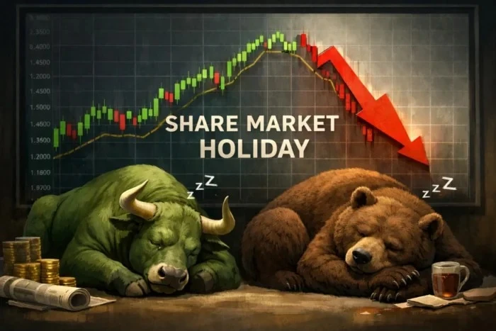 Share Market Closed