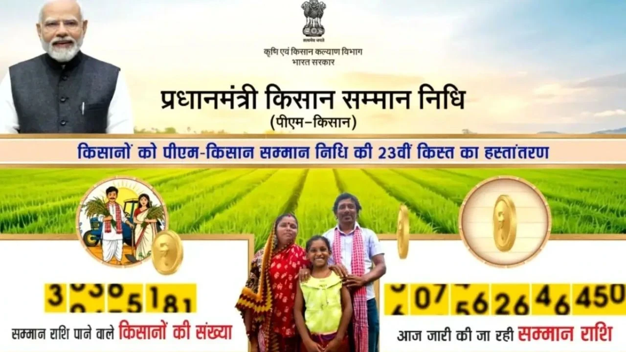 PM Kisan Yojana 23rd installment