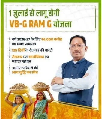 Chhattisgarh, VB Ramji Act, guarantee of 125 days of employment, CM Vishnu Deo Sai, MGNREGA Act