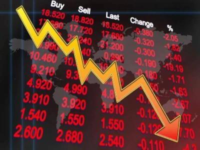 Stock Market Crash Today